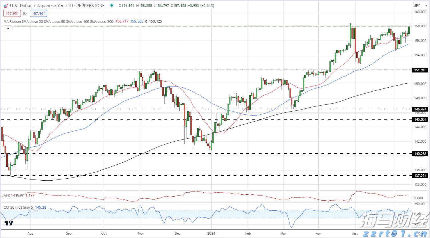 《山海经》珠海篇来了！45年特区奇迹，让神话照进现实！