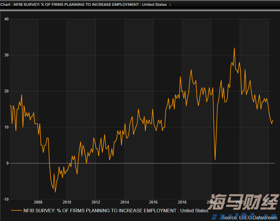 媒体报道:特斯拉(TSLA.US)机器人产量远未达标,承诺年底前生产5000台,现仅有几百台